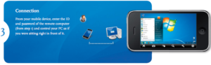 best android apps - team viewer Step 3 best android apps - team viewer Step 3